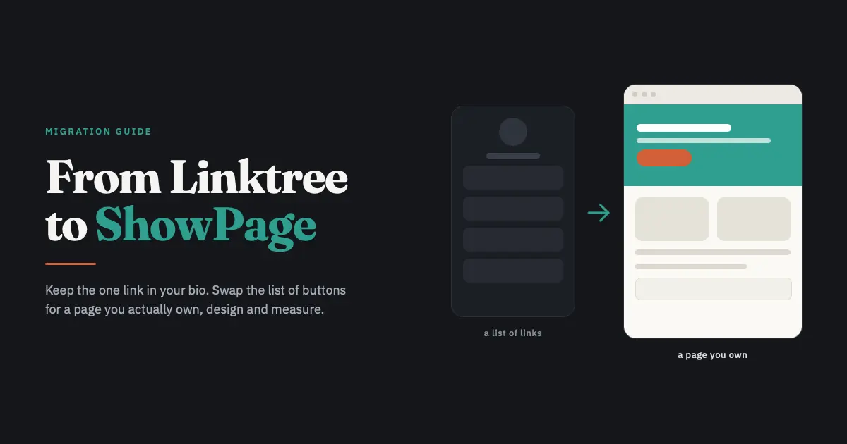 From Linktree to Showpage