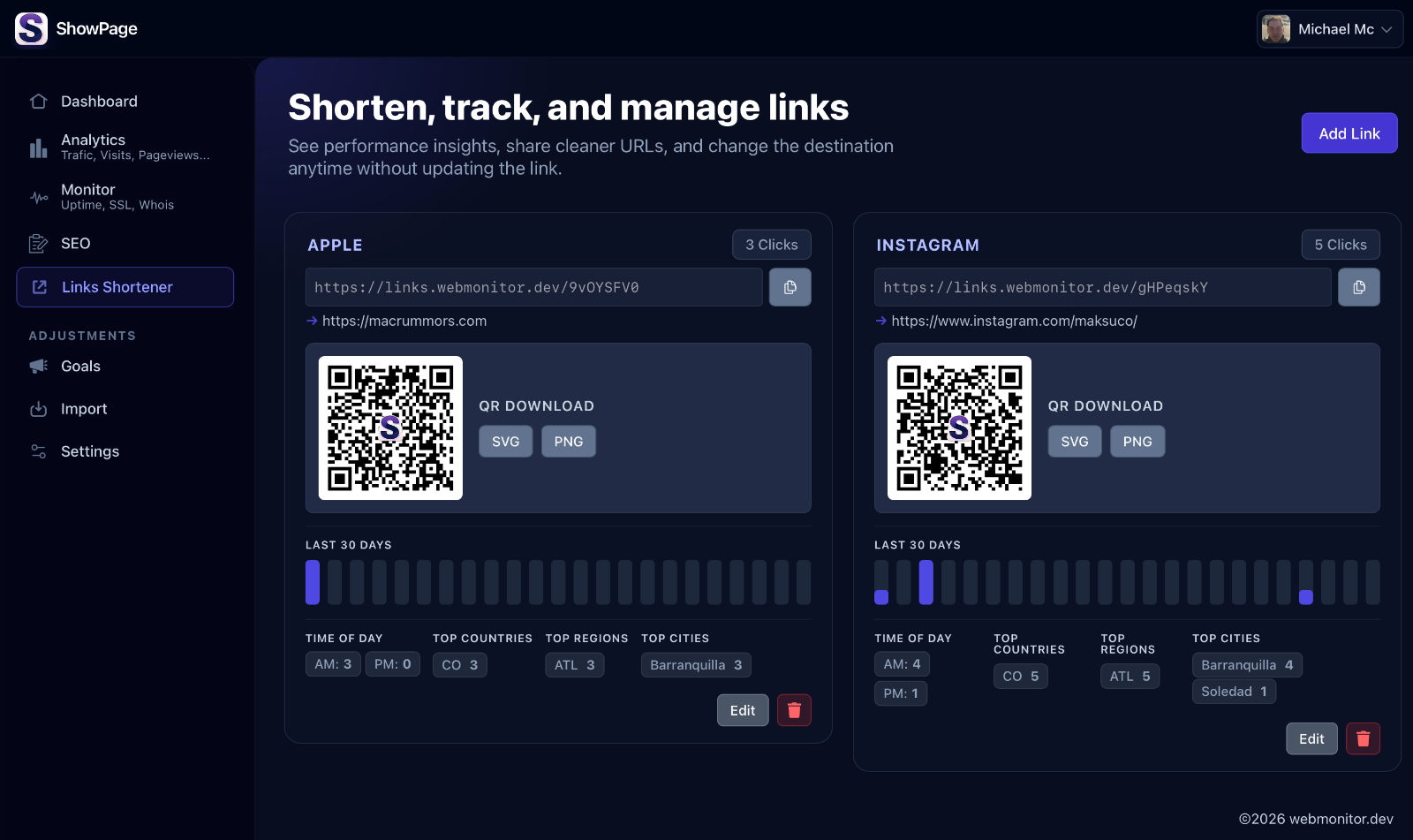 Links and QR Dashboard