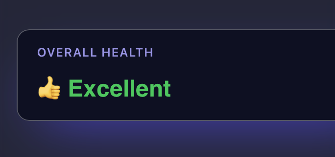 Content Scoring System Image