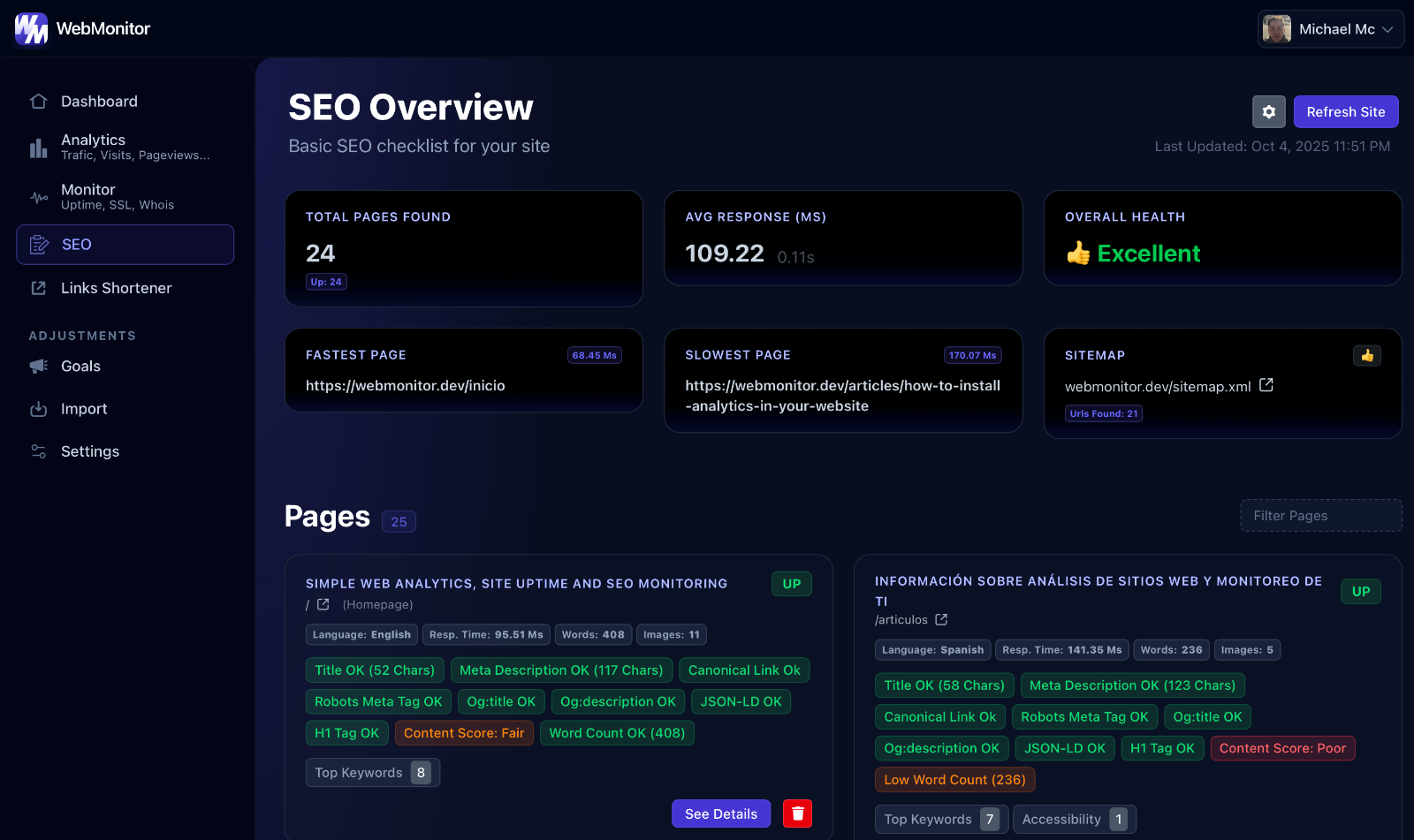 SEO Checklist Dashboard