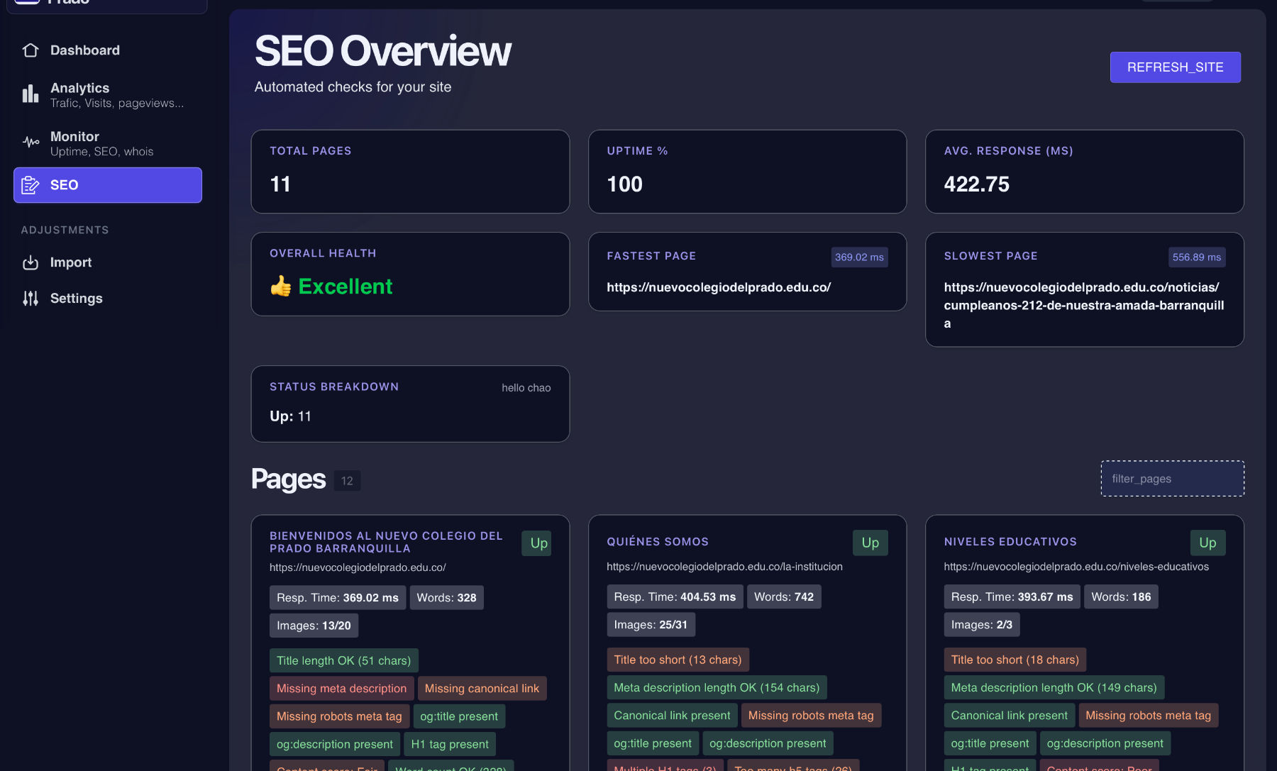 SEO Checklist Dashboard